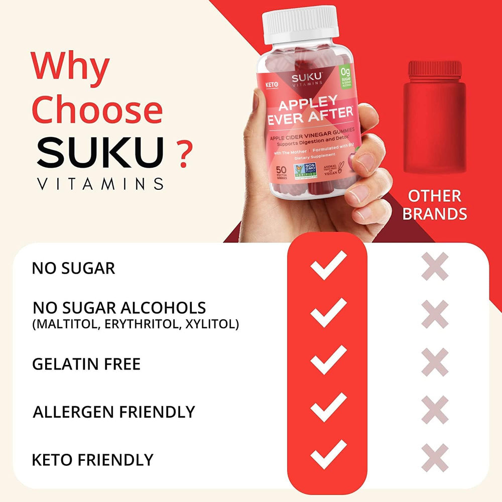 Sugar-free, gluten-free, vegan detox and energy support wording