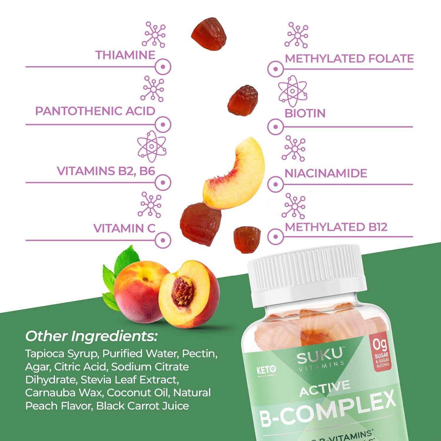 Illustration of 8 B vitamins and Vitamin C in SUKU gummies