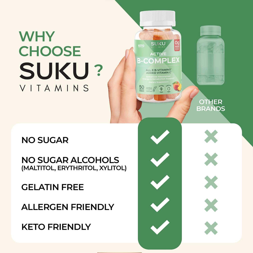Close-up of peach-flavored SUKU B Complex Gummies