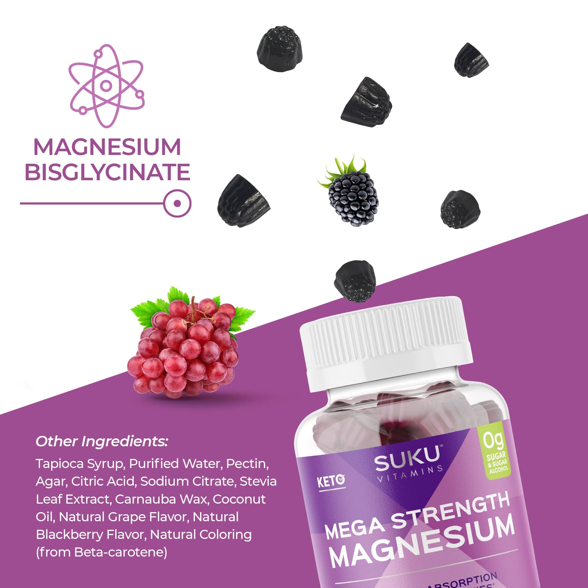Daily dosing guidance for SUKU Magnesium Gummies