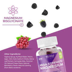 Daily dosing guidance for SUKU Magnesium Gummies