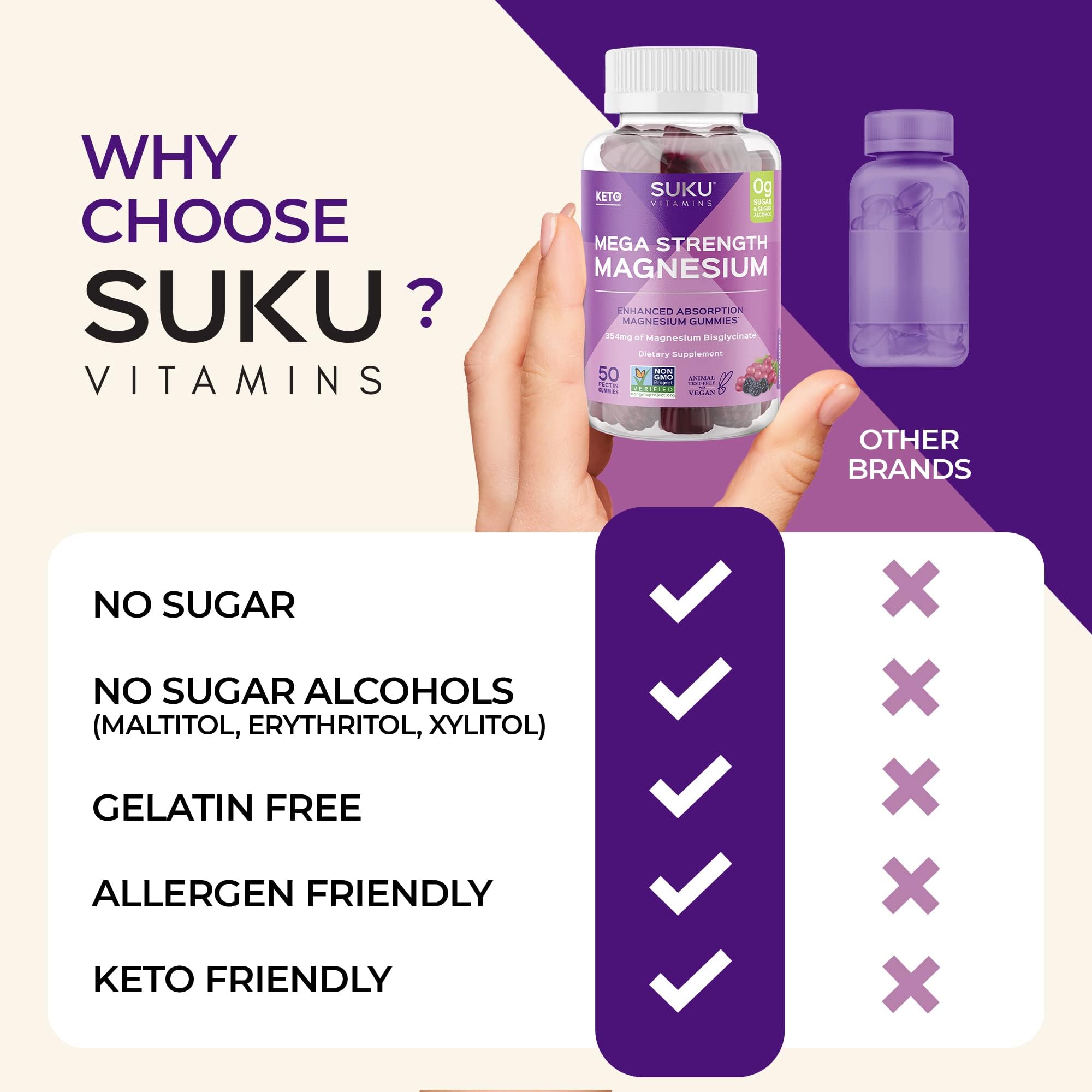 Close-up of grape-blackberry flavored SUKU Magnesium Gummies