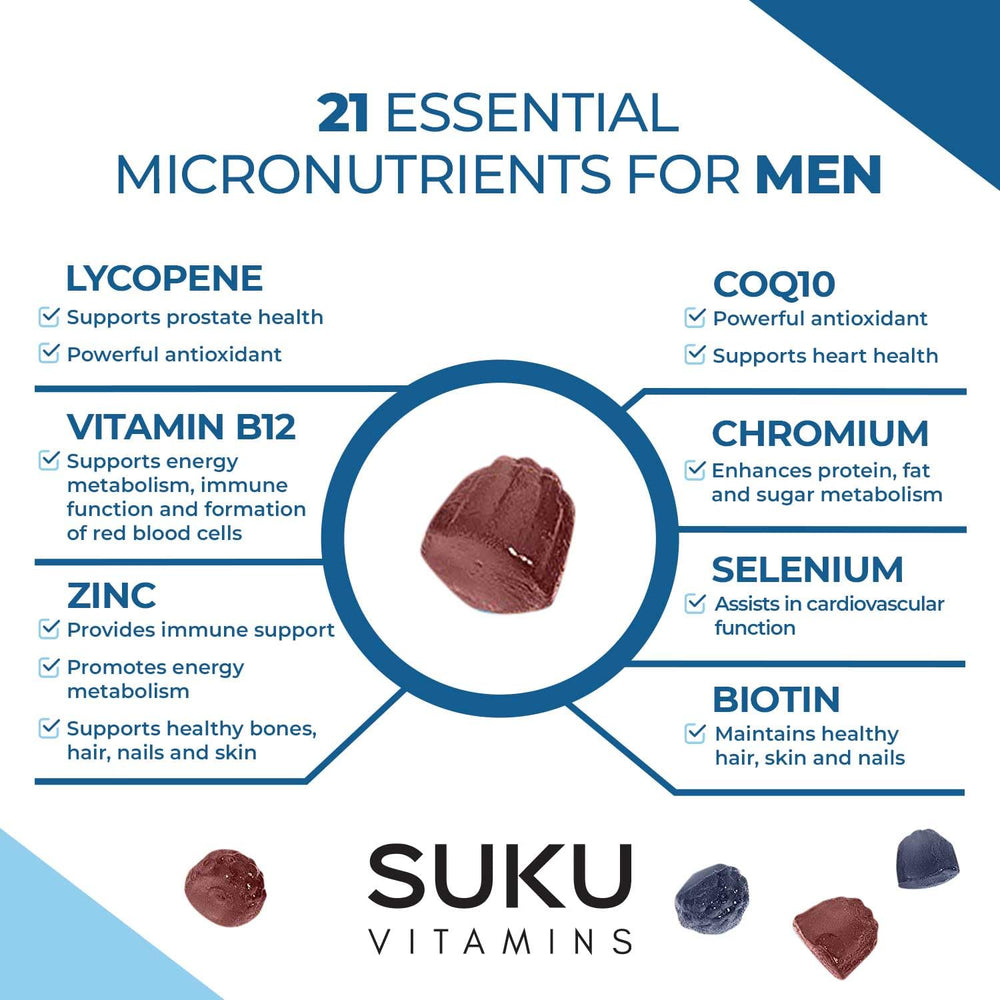 Gummies with prebiotic 3g fiber for digestive health