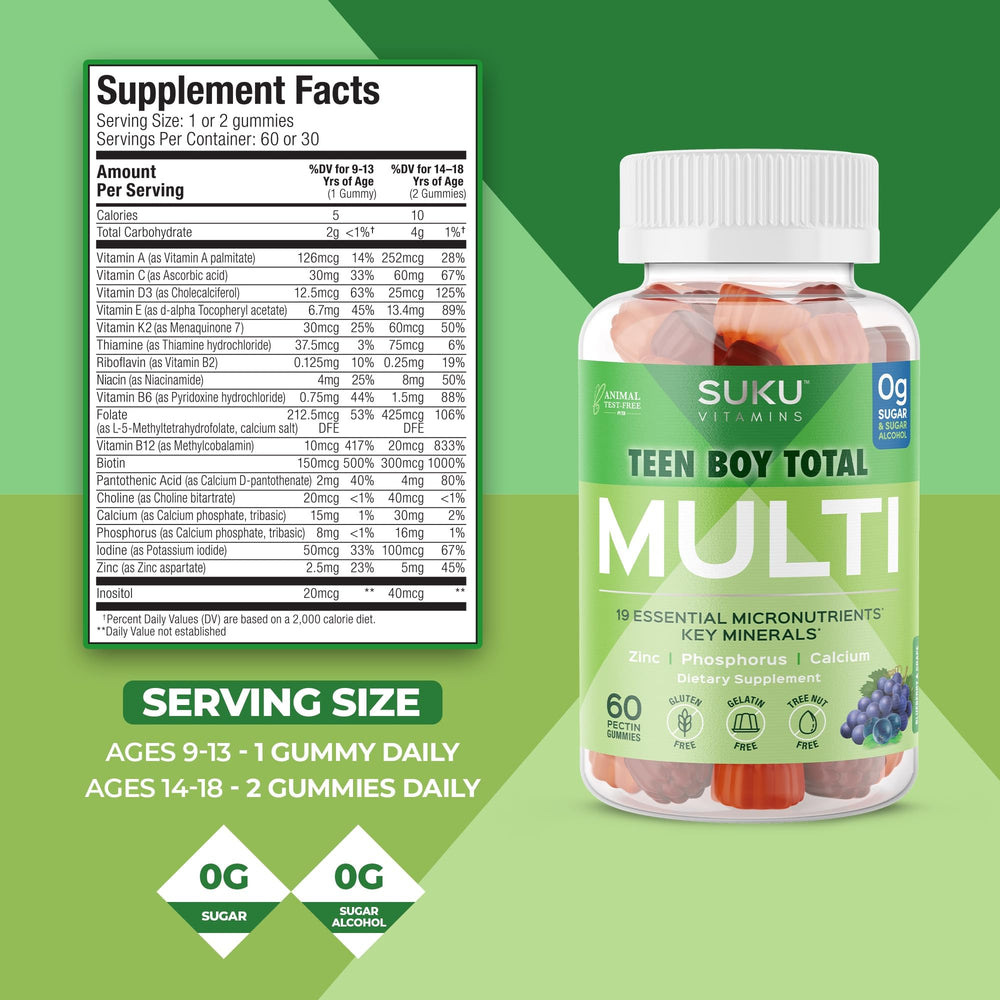 Close-up of sugar-free, plant-based grape-flavored gummies