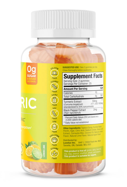 SUKU Turmeric Curcumin Gummies label and bottle close-up