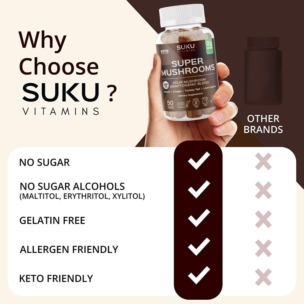 Dairy-free, egg-free, soy-free, and nut-free health gummies