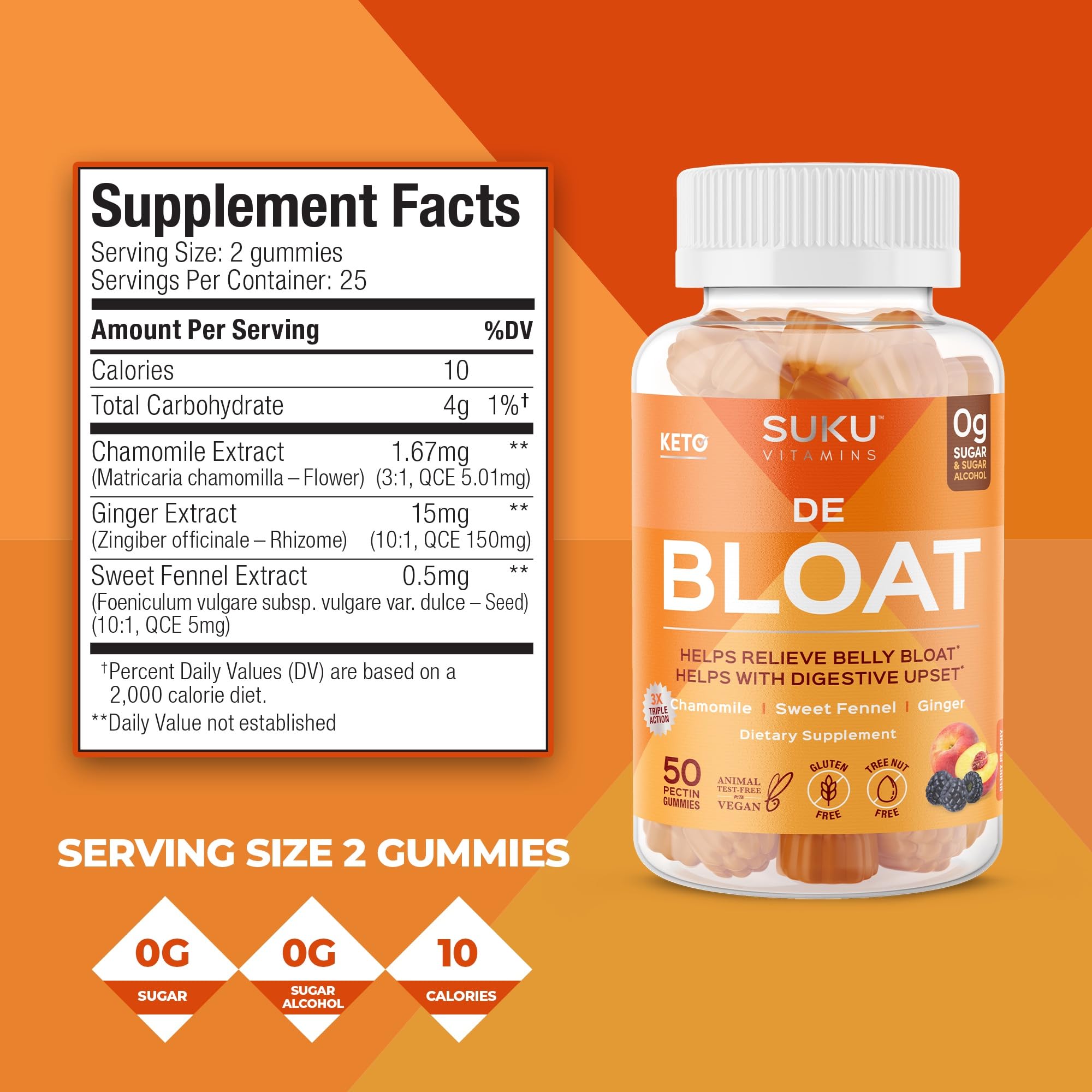 Dosage directions for SUKU Vitamins Debloat on bottle