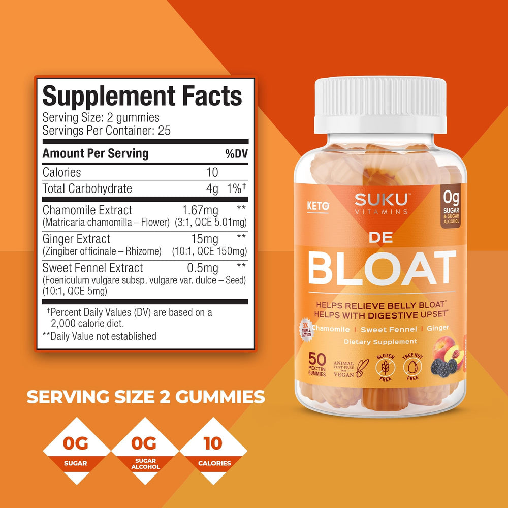 Dosage directions for SUKU Vitamins Debloat on bottle