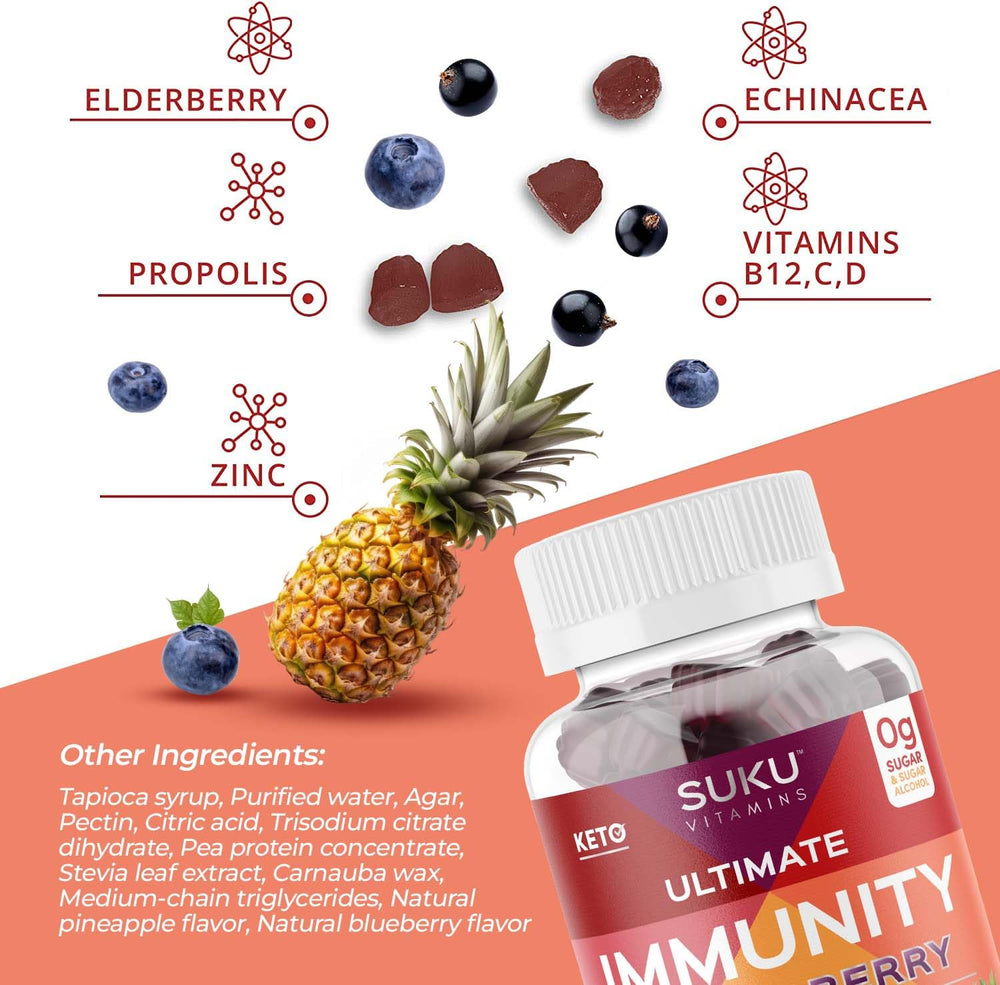 Ingredients highlight: vitamin C, vitamin D, and zinc for immune support
