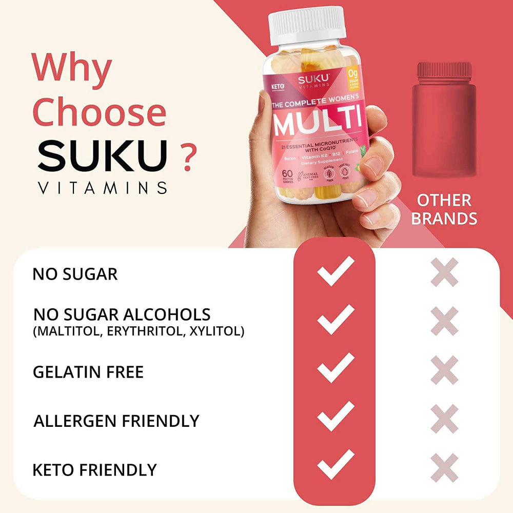 Keto-friendly and vegetarian multivitamin gummies