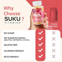 Keto-friendly and vegetarian multivitamin gummies