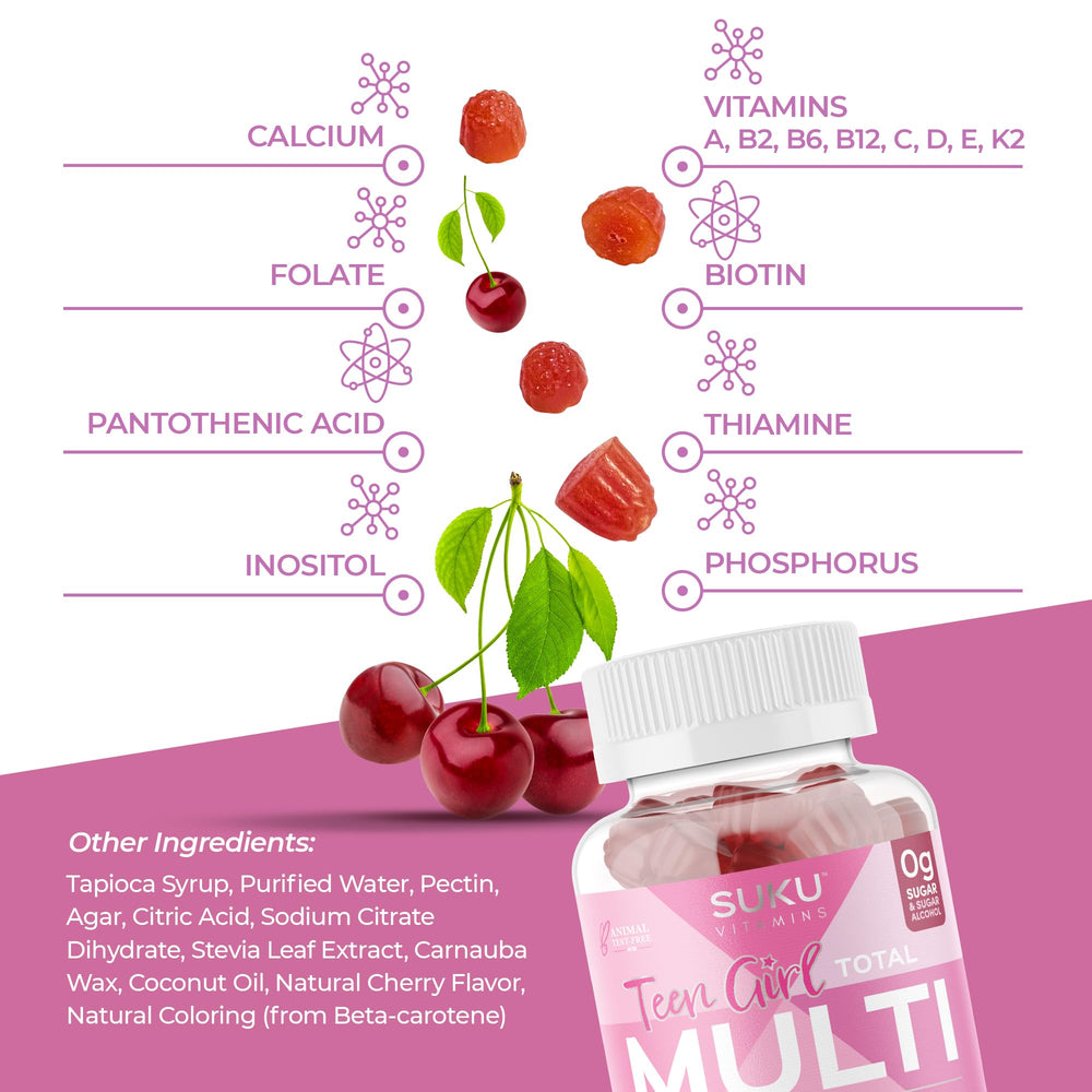 Cherry-flavored SUKU Teen Girl Multivitamin Gummies