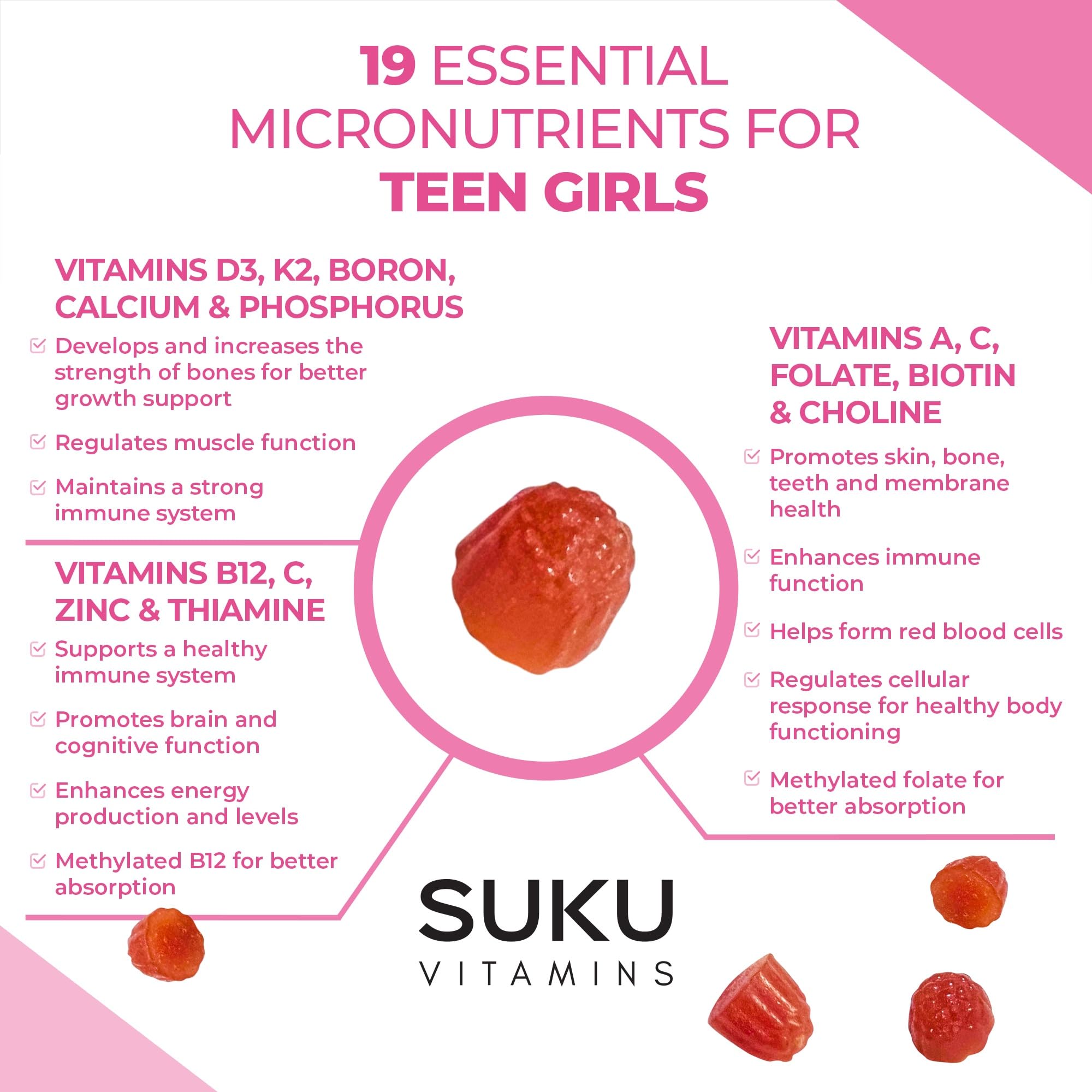 Vegan/vegetarian friendly SUKU Teen Girl Multivitamin Gummies