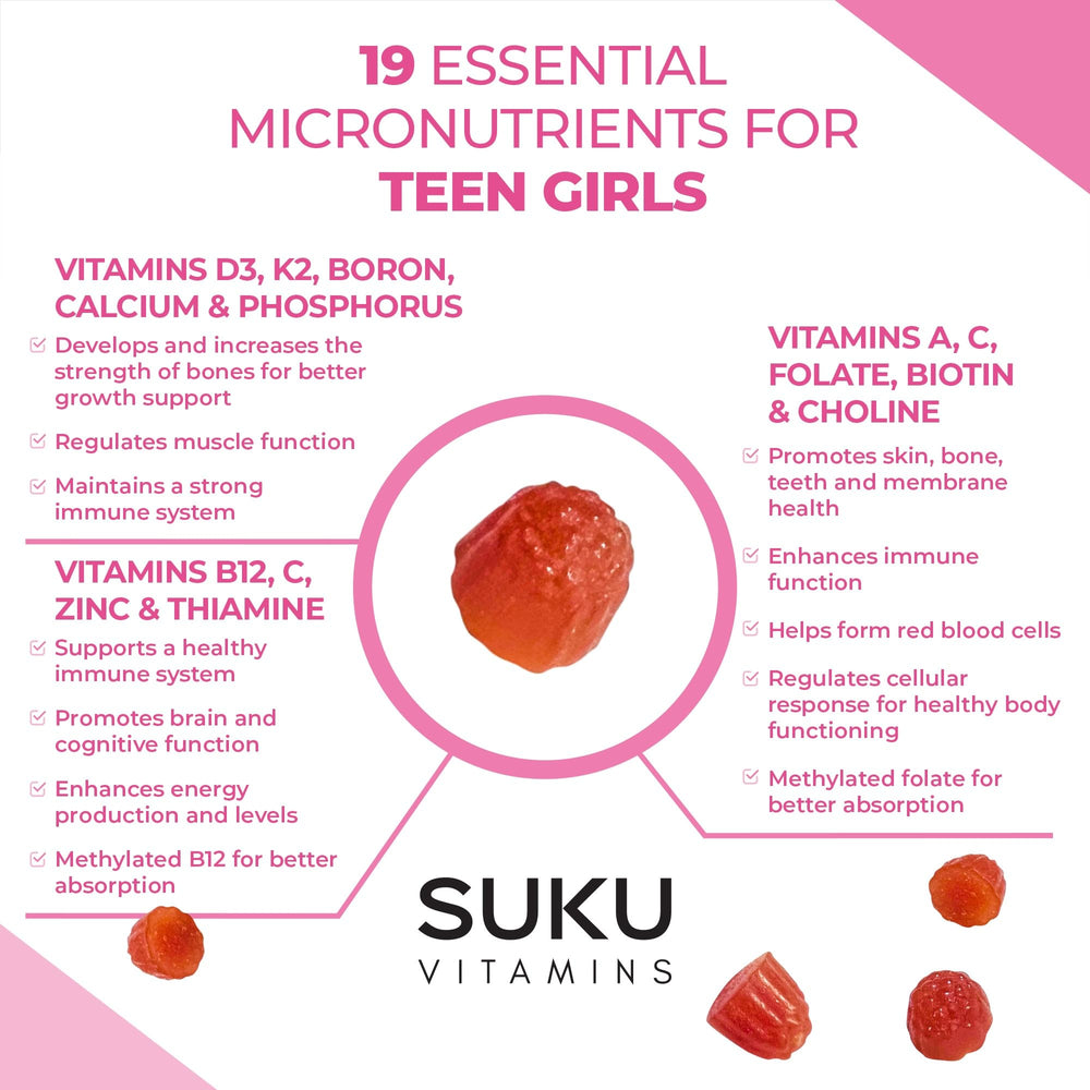 Vegan/vegetarian friendly SUKU Teen Girl Multivitamin Gummies