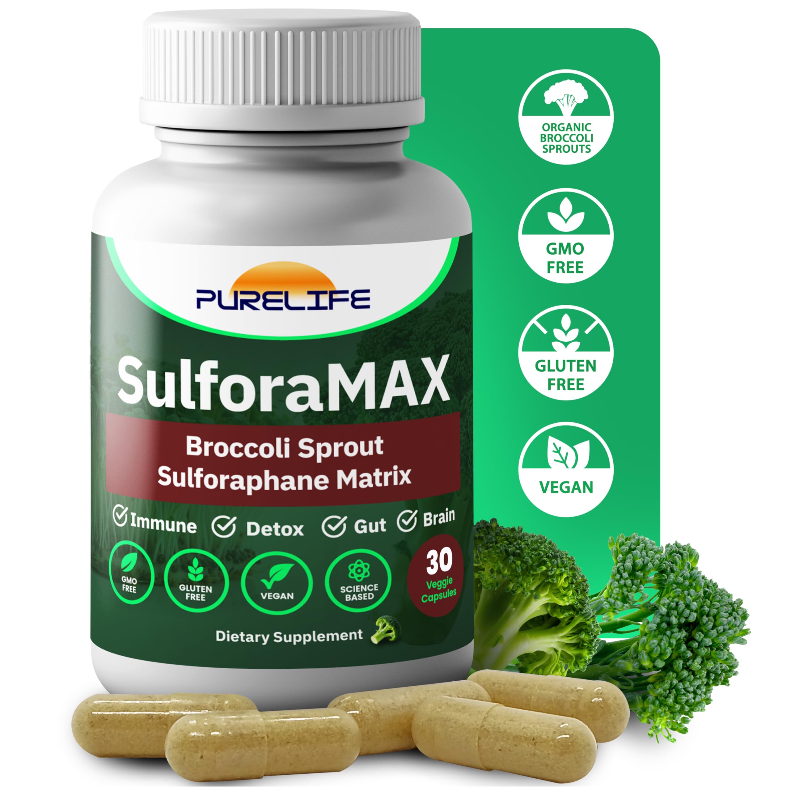 Bottle of SulforaMAX with 30 capsules