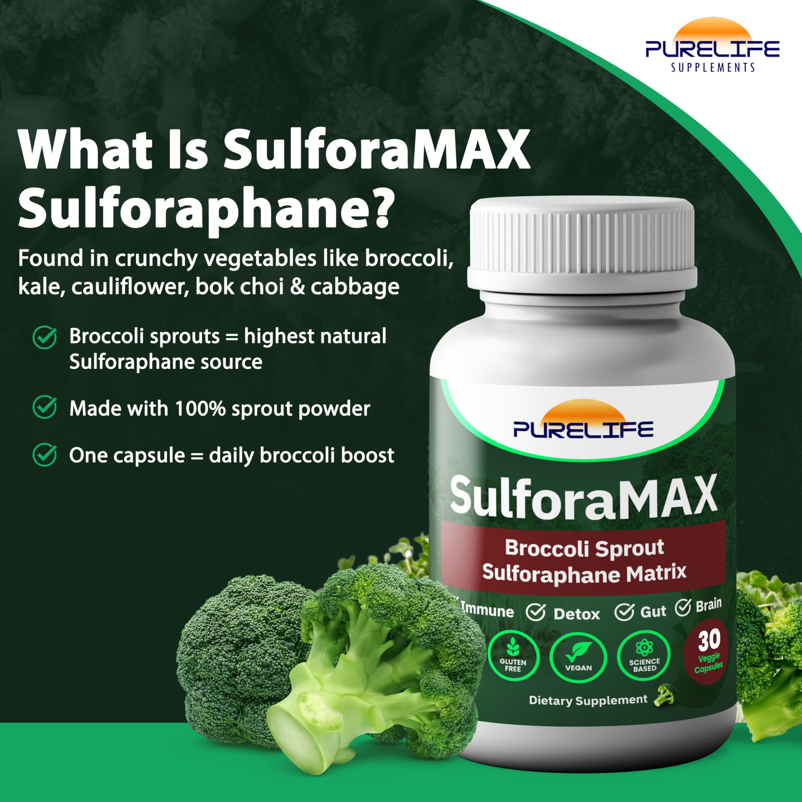 Brain health and cognitive clarity benefits from SulforaMAX