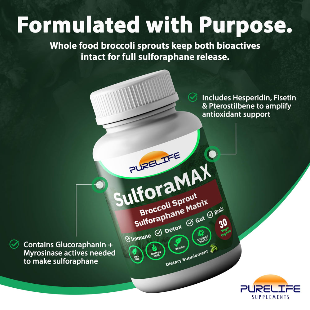 Liver health support from SulforaMAX