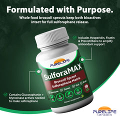 Liver health support from SulforaMAX