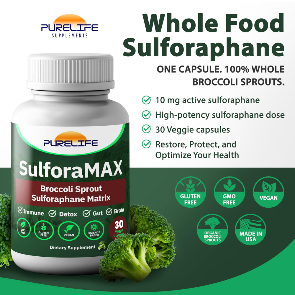 Sulforaphane 10 mg per capsule (10,000 mcg)
