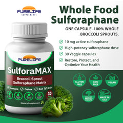 Sulforaphane 10 mg per capsule (10,000 mcg)