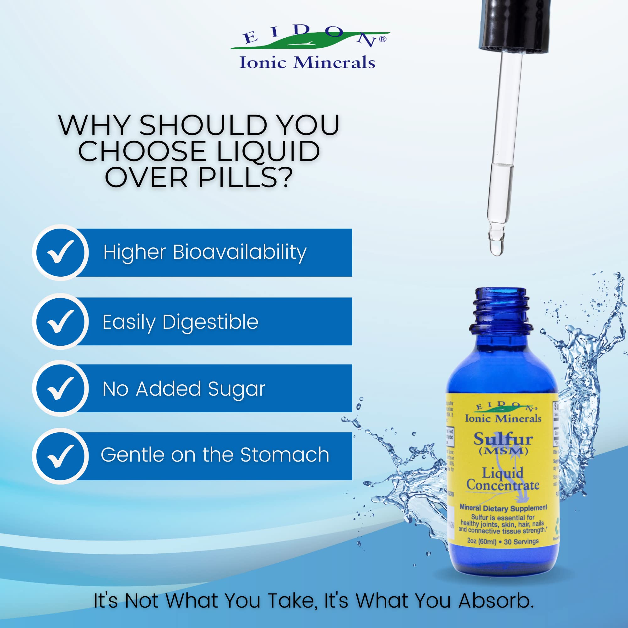 Daily sulfur drops added to water for dietary use