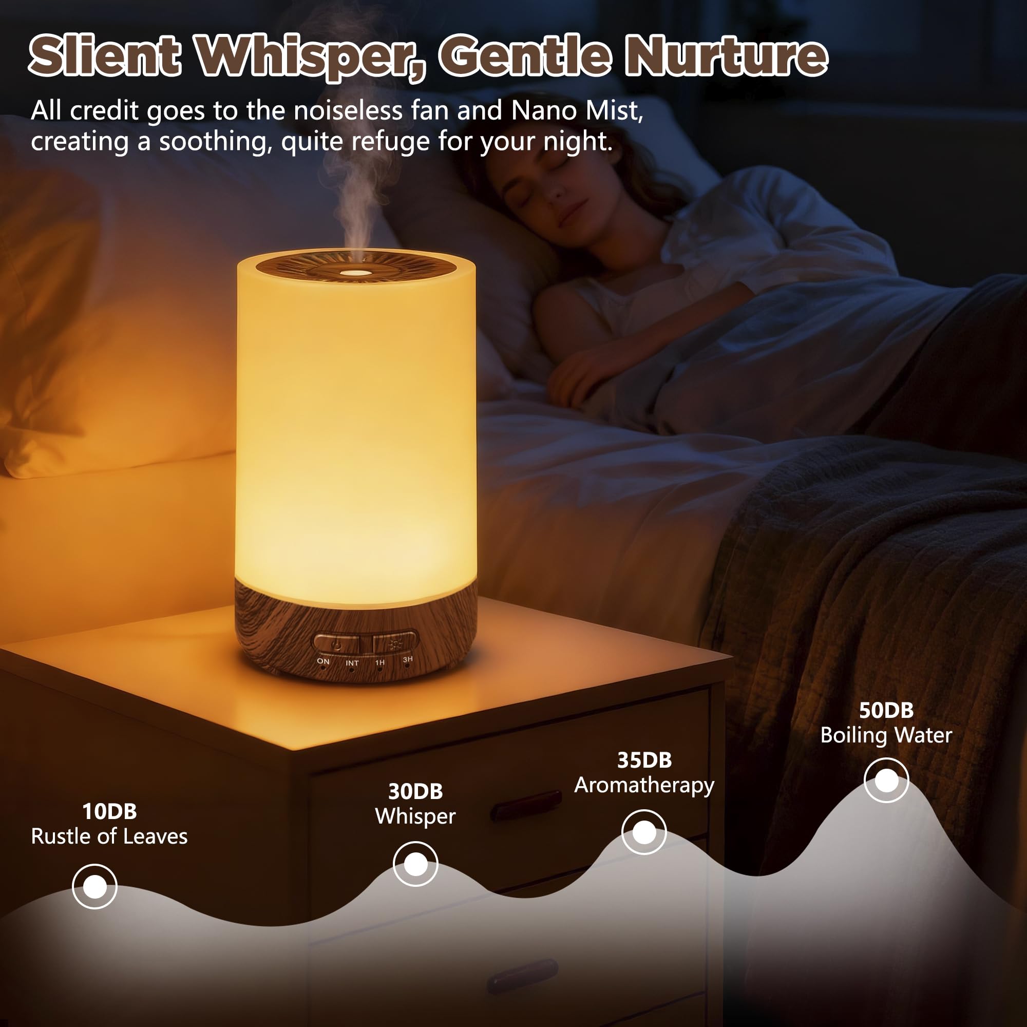 SUMAMAVIA 150ml water tank shown for all-day aromatherapy in small spaces