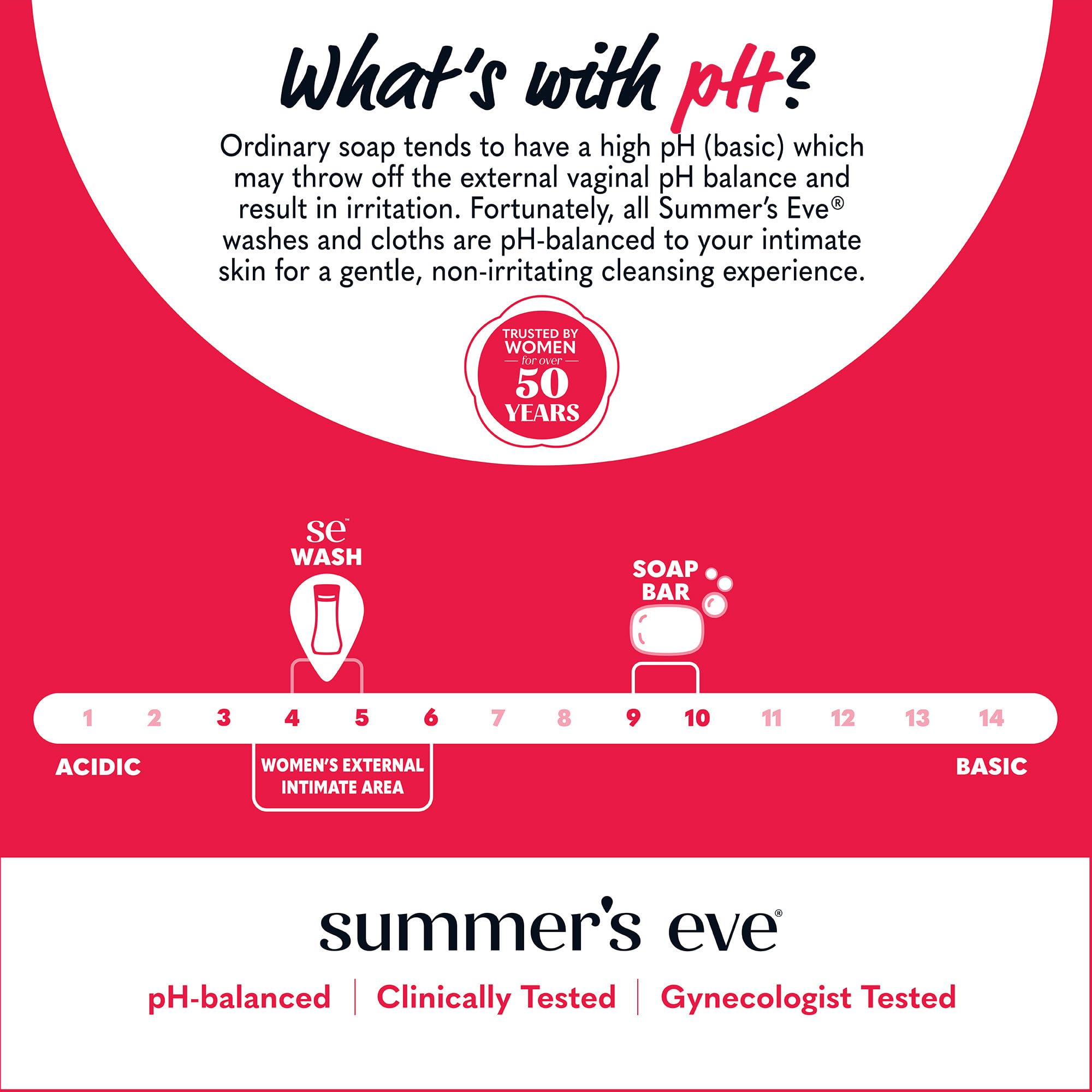 Summer's Eve Blissful Escape fragrance-swirl evokes berry-floral SafeScent feel.