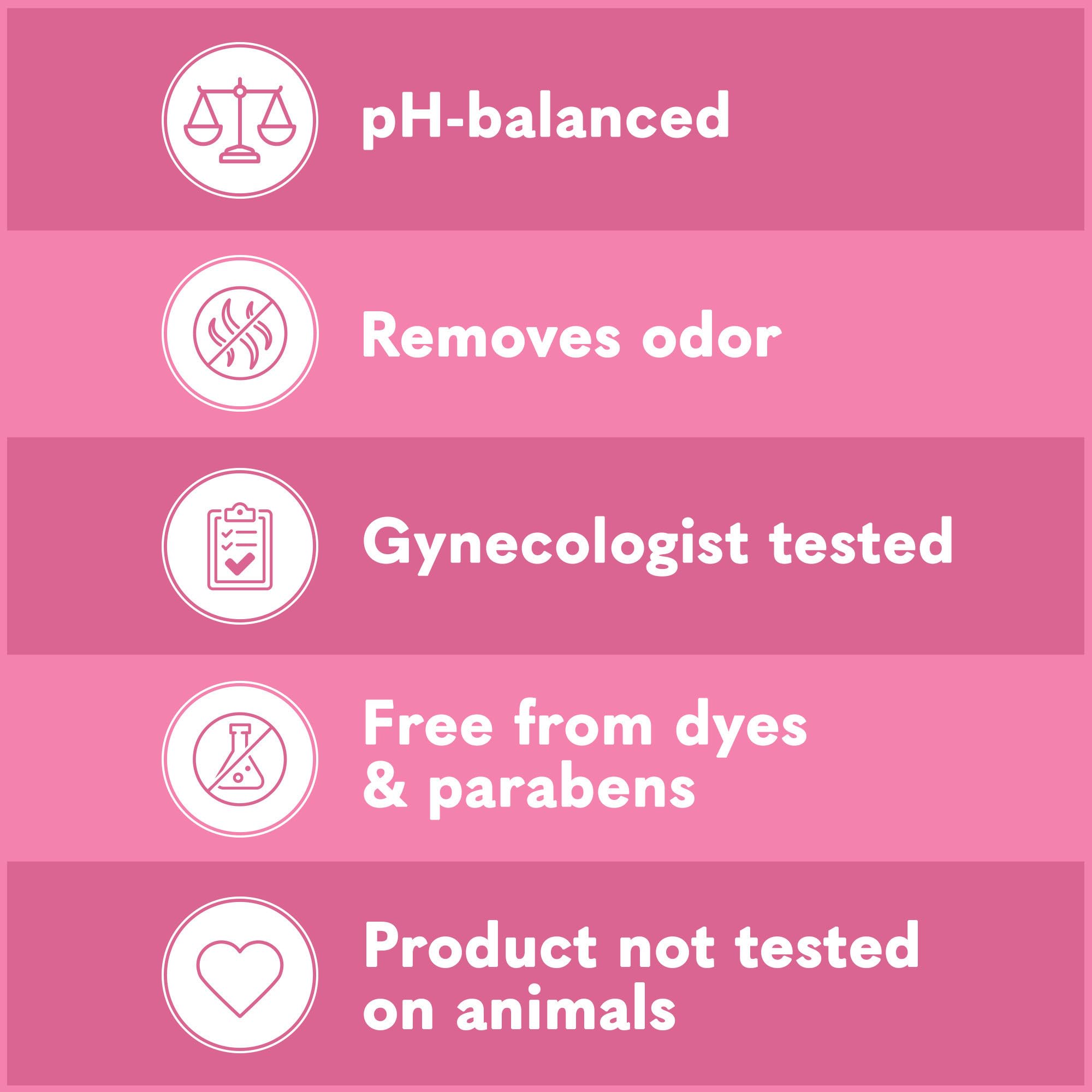 Summer's Eve Simply Sensitive micellar-water-illustration shows light, effective odor control