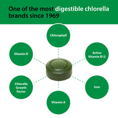 Sun Chlorella 200 mg daily use tablets layout