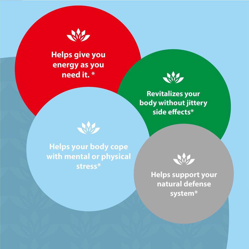 Chlorella Growth Factor CGF graphic with green microalgae illustration
