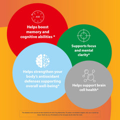 Front label of Sun Neuro Nootropic Brain Supplement
