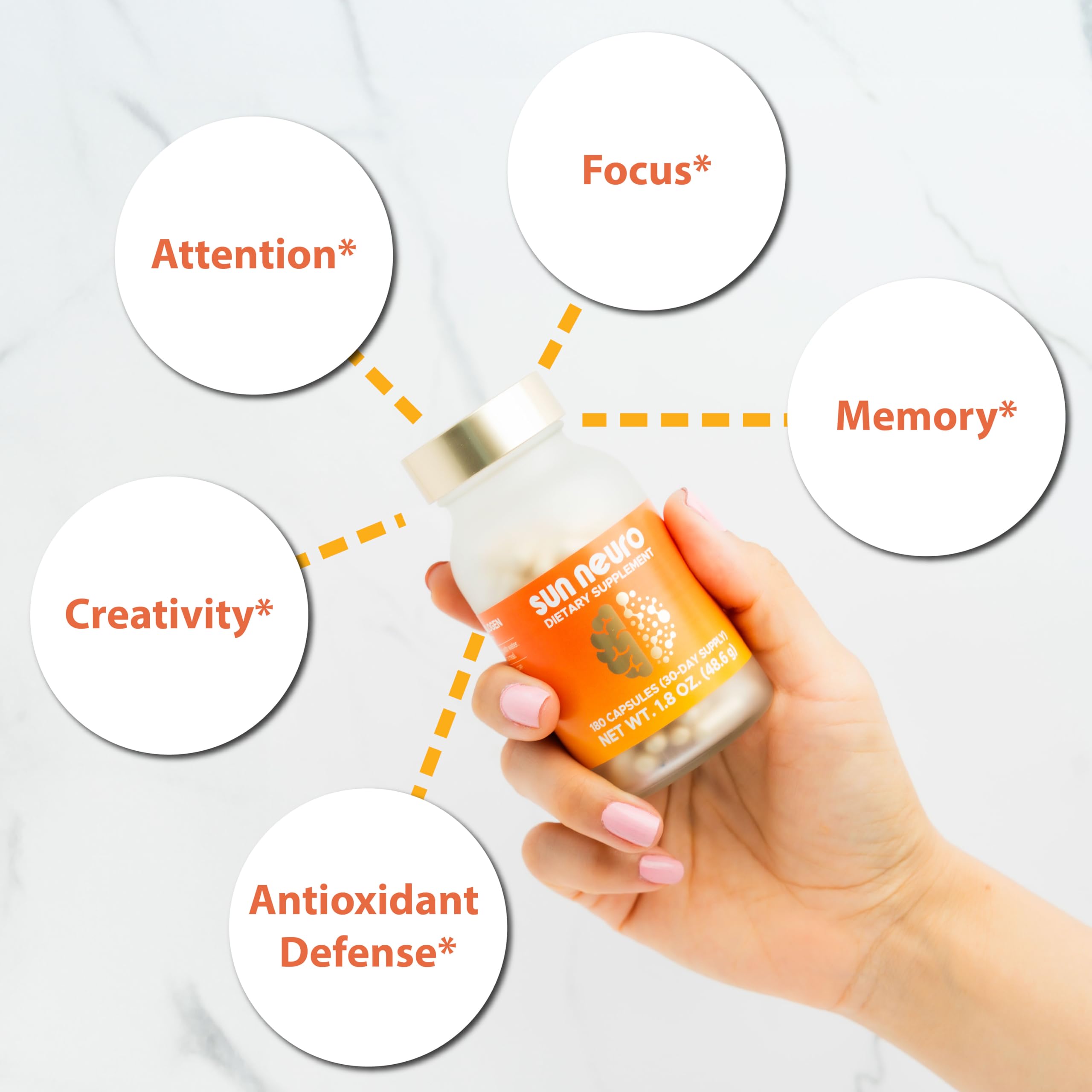 Top view of Sun Neuro Nootropic bottle on white background