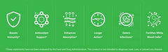 USA FDA GMP facility reference on product packaging