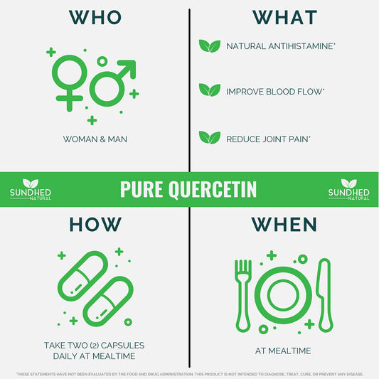 Close-up of quercetin capsules with supplement ingredients