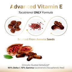 Sunergetic Annatto Tocotrienols bottle side view suggests compact daily-use supplement