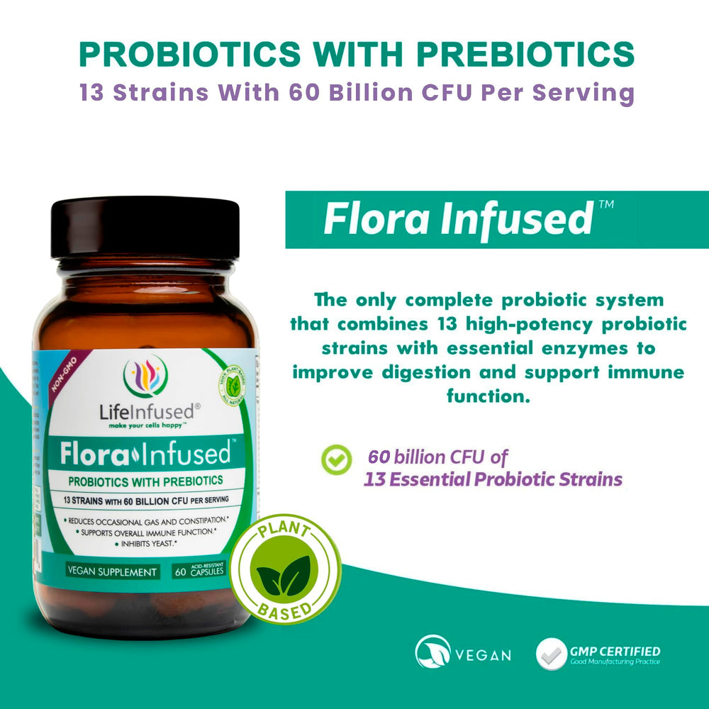 Sunfiber prebiotic fiber used in Life Infused formula