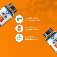 Liver detox and fat metabolism support graphic