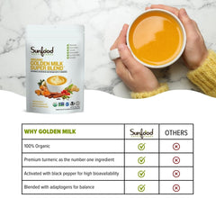 Scoop of golden milk powder with a warm beverage