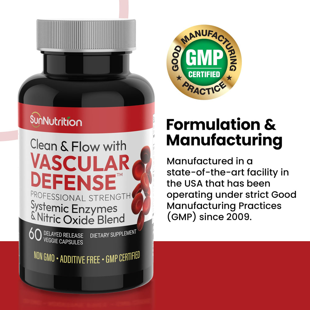 SunNutrition enzyme blend graphic emphasizing nattokinase and lumbrokinase.