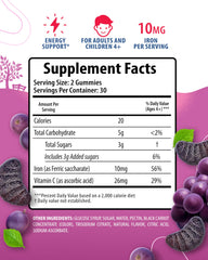 Close-up of grape-flavored chewable iron gummies for kids