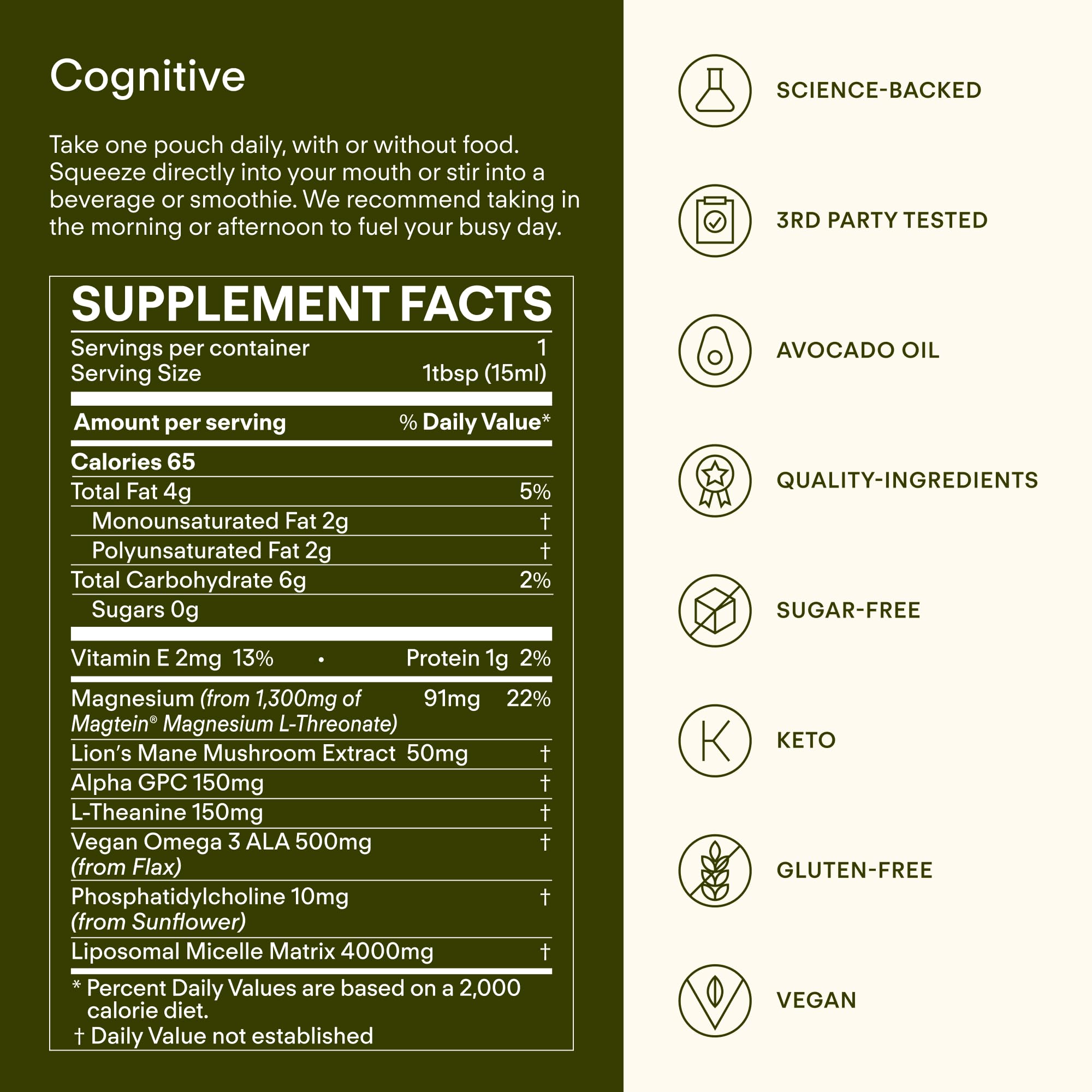 ALA Omega-3 and brain function in Sunny Within
