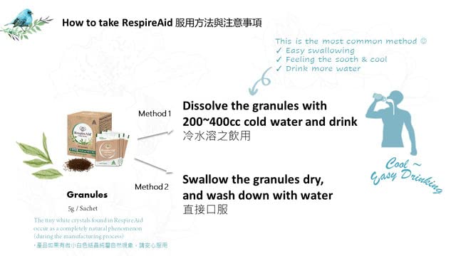 Close-up of SUNTEN RespireAid packaging and sachets