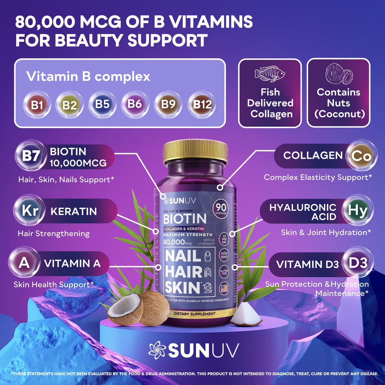SUNUV Biotin 10000mcg product bottle with packaging for contrast