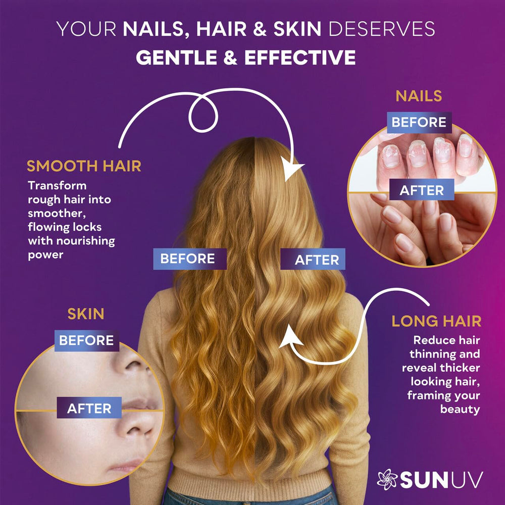 MSM and marine collagen components for hair growth