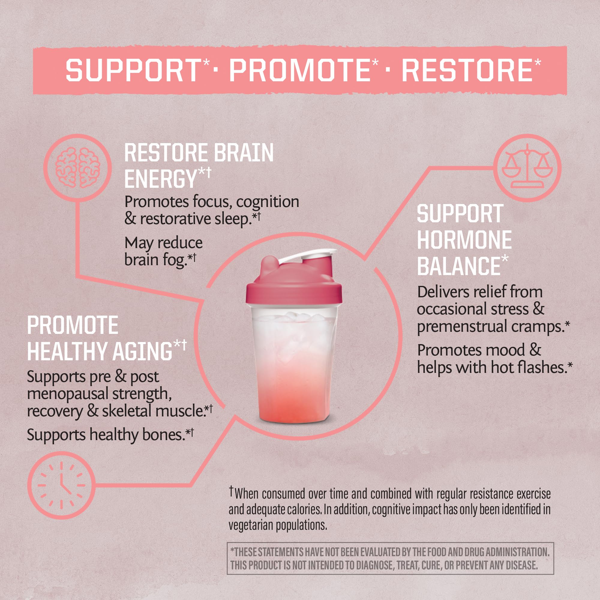 Nutrition label on the Sunwarrior Creatine for Women packaging
