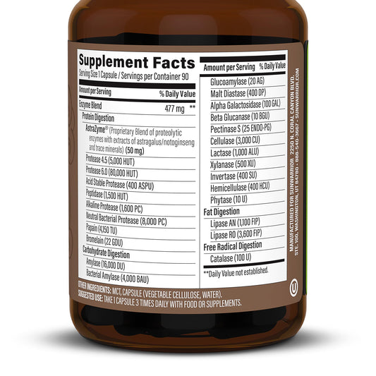 Sunwarrior Digestive Enzymes Probiotic bottle back label