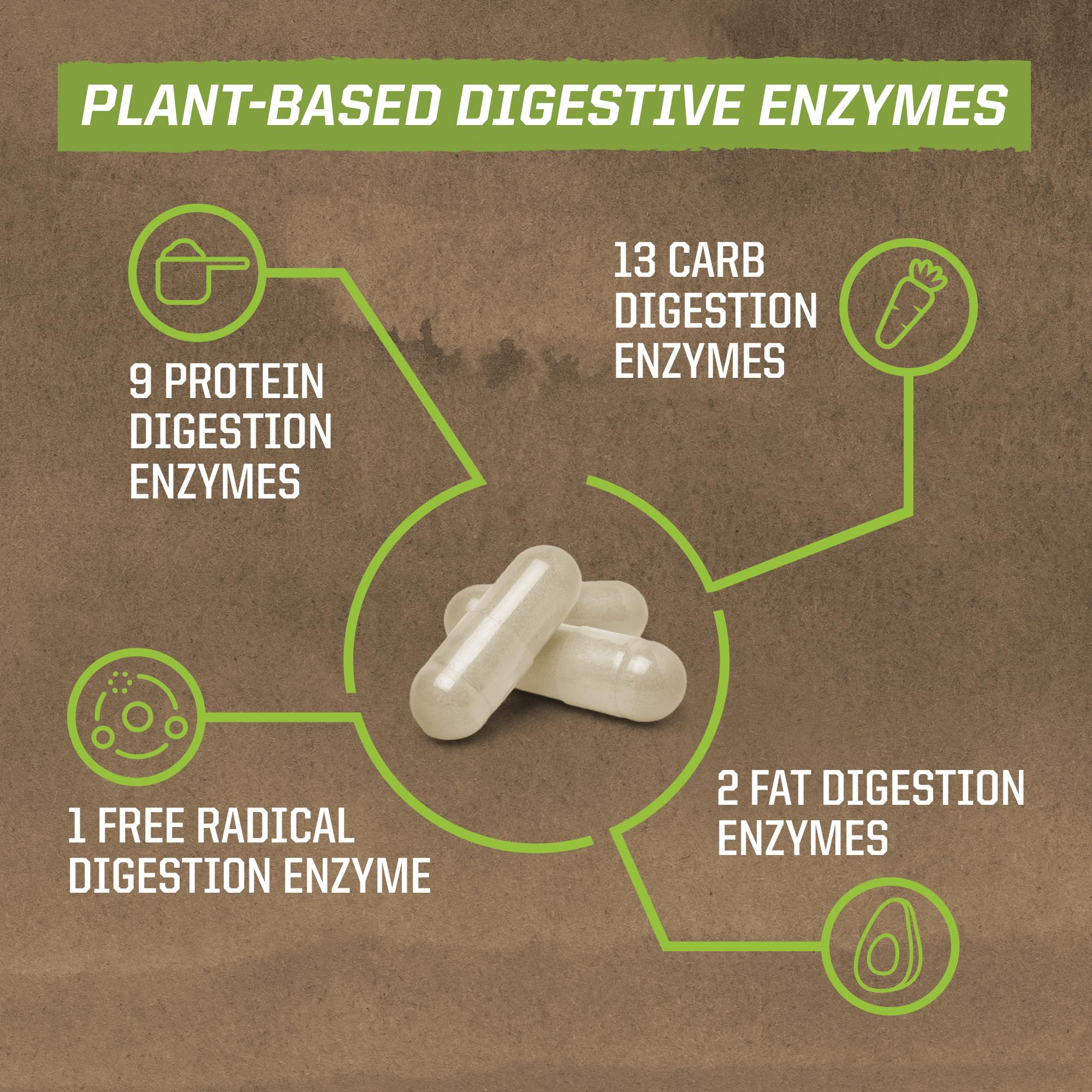 Sunwarrior Digestive Enzymes Probiotic packaging design