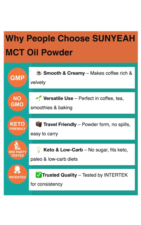 MCT powder dissolving in coffee for creaminess