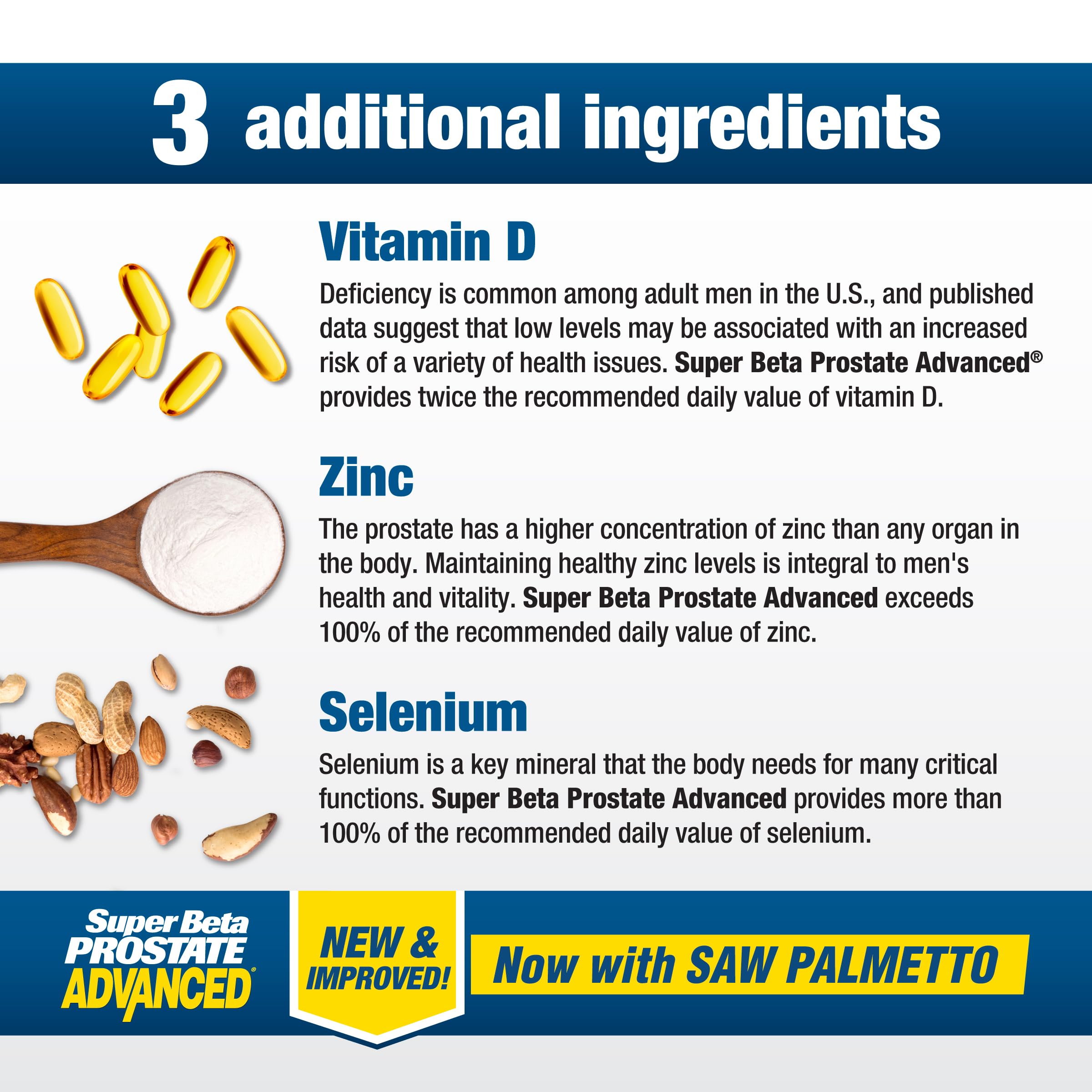 Graphic showing prostate health and urinary support