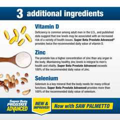 Graphic showing prostate health and urinary support